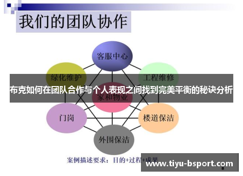 布克如何在团队合作与个人表现之间找到完美平衡的秘诀分析