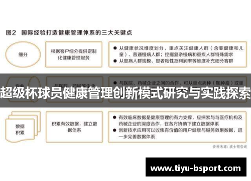 超级杯球员健康管理创新模式研究与实践探索