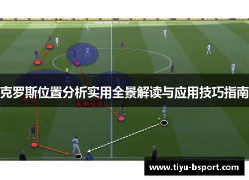 克罗斯位置分析实用全景解读与应用技巧指南