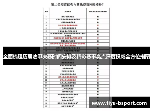 全面梳理历届法甲决赛时间安排及精彩赛事亮点深度权威全方位指南